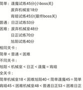 悠久之树周本积分机制解析
