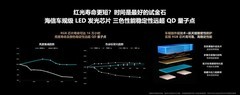 高端电视大拆解：一文看懂为何RGB-Mini LED是全球公认的最新一代显示技术