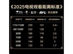 创维75A6F Pro电视，京东优惠低至4024元