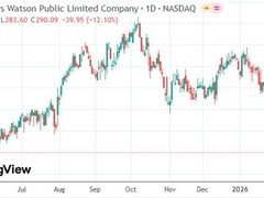 AI保险比价应用上线引爆市场震荡，保险经纪股单日重挫创年内新低