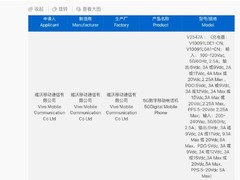 iQOO Z11系列双机入网：中端90W快充+9000mAh与千元AI新机齐发
