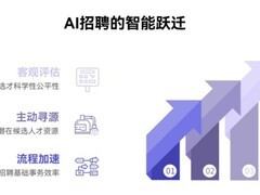 2026年AI招聘软件头部盘点：i人事、易路、用友驱动招聘智能化