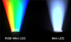 2026年RGB-Mini LED电视排名 收藏这篇就够了