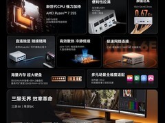 MINIS FOR Forum迷你主机1819元