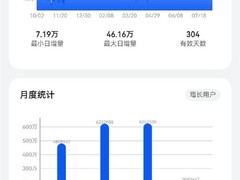 HarmonyOS 5/6装机量达7873万，距亿台目标仅差2200万，全年达成可期