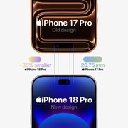 iPhone18系列价格预测 低配或冲破万元