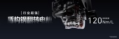 首创钛合金灵巧云台 荣耀Robot Phone正式登场