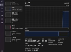价格暴涨，快用虚拟内存优化你的体验