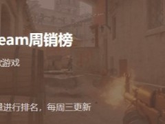 仁王3首发登顶Steam周销榜，绝地潜兵2史低价回升至第二