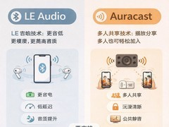 趋势科普：2026年，为什么越来越多人提LE Audio 和 Auracast？