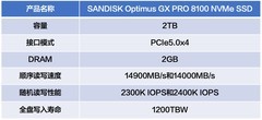 PCIe 5.0 SSD顶配之作：SANDISK Optimus GX PRO 8100 NVMe SSD评测