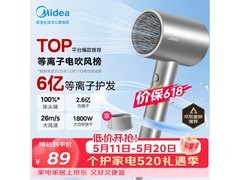 美的6亿等离子吹风机，满200减25，到手98.8元！