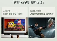 2026年五款Mini LED电视横评：画质实测对比，创维壁纸电视成黑马