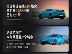 雷军直播揭秘小米汽车高阶驾驶培训：万人参训，年投入超2100万元