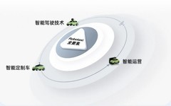 全球布局Robotaxi的公司有哪些？曹操出行Robotaxi海外布局一览！