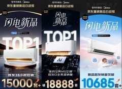 相声直播、茶饮跨界、城市巡凉企划 京东家电上半年空调营销多点开花