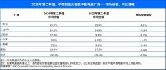 8月25日发布！拯救者Y700无极已可预约，送超2000元十重福利