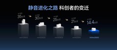 2026年AI智能电动窗帘怎么选？十大AI智能电动品牌推荐汇总！
