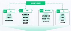 连续16年获高新技术认定，上海地面通的长期主义答卷