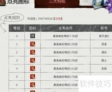 QQ新天堂2图标点亮方法