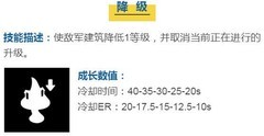 蘑菇战争2：帕姆技能全解析