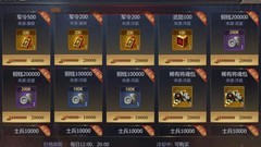 战国新手成长攻略