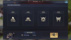 战国：科技发展优先级攻略