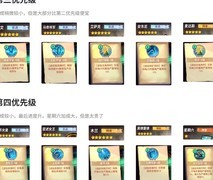 巨像骑士团：资源角色升级攻略