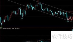 期货移仓操作全攻略