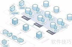 分布式缓存解析