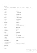 GDB调试器使用指南