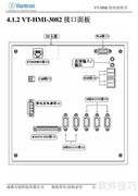 VT-HMI人机界面使用指南