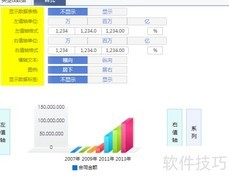 OLAP图表样式设置技巧