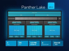 英特尔NPU算力演进：Nova Lake达74 TOPS，桌面端Copilot+落地晚于AMD