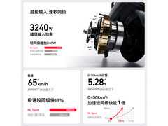 小牛NL Sport锂电电池直降900元！