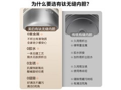 美的钛电热水瓶5L大容量