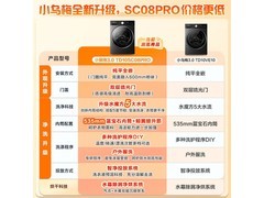 小天鹅小乌梅3洗烘一体机低至2295元