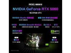 ROG魔霸新锐游戏本限时特惠