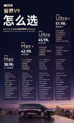 "MPV科技车皇"智界V9上市发布，售价38.98万-51.98万元