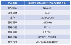 瀚铠RX 9070 GRE 12GB OC合金显卡评测 2K游戏爽玩