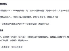 AI驱动CPU需求激增，全球供应紧张致价格大幅上涨