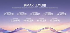 9.99万元起，比亚迪秦MAX EV/DM-i双车上市，搭载多项硬核核心技术