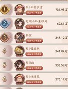 我是大东家一天冲榜攻略