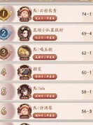 我是大东家一天冲榜攻略