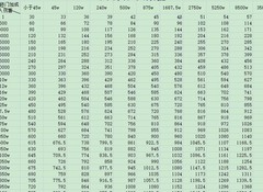 江湖悠悠：师门活跃与贡献攻略