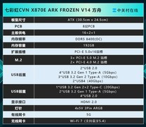 七彩虹X870E ARK方舟主板评测：释放X3D野兽的纯白旗舰