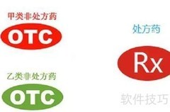RX标识与处方药详解