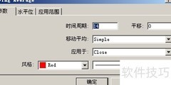 Custom Moving Averages详解