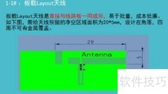 嵌入式WiFi天线设计要点