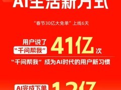 阿里千问春节AI大免单：41亿次指令、1.2亿笔AI下单创全球纪录